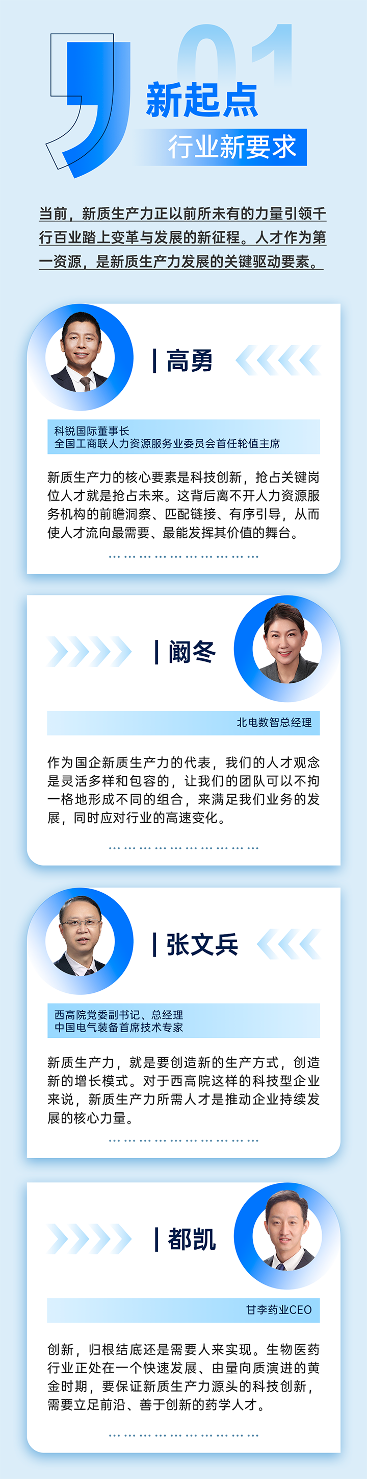 作为新质生产力领域代表的央国企、科研院所、标杆民营企业及人力资源服务业如何加快构建新质生产力人才供应链